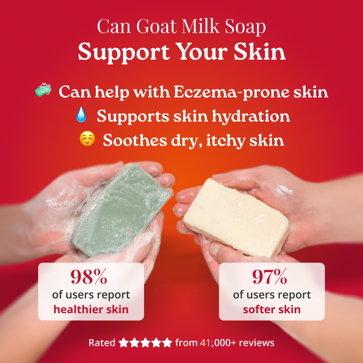 Two hands holding goat milk soaps with text about skin benefits on a red background