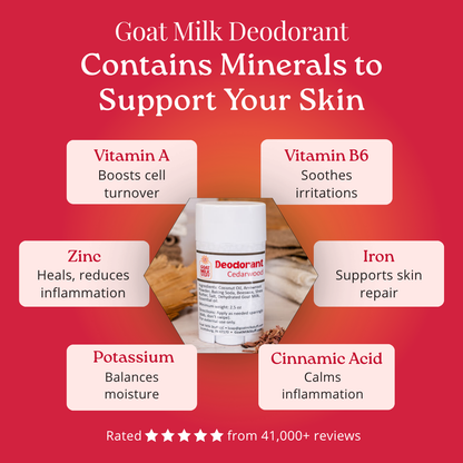 Goat milk deodorant with benefits listed on a red background