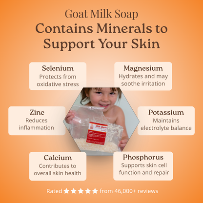 Goat milk soap with benefits listed on an orange background