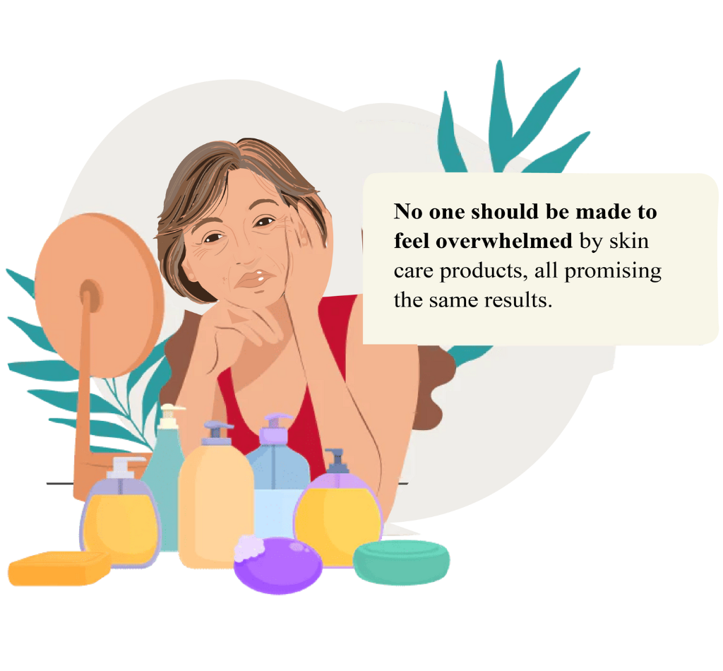 Illustration of a woman looking overwhelmed by skincare products in front of a mirror, with the text: "No one should be made to feel overwhelmed by skin care products, all promising the same results"